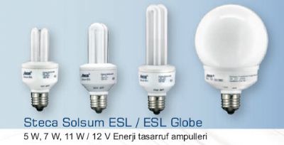 Norm Enerji Sistemleri Ltd. - 